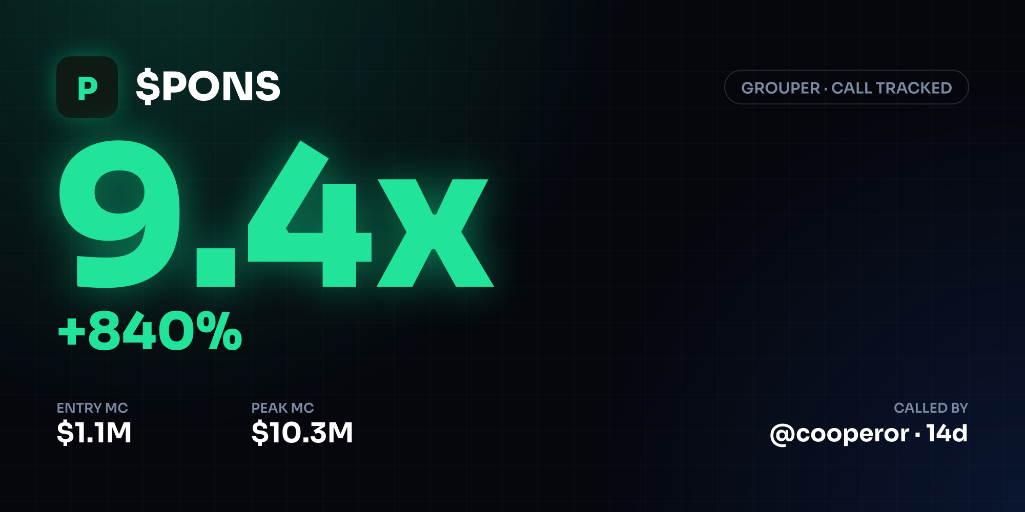 Flex your PnL, your way